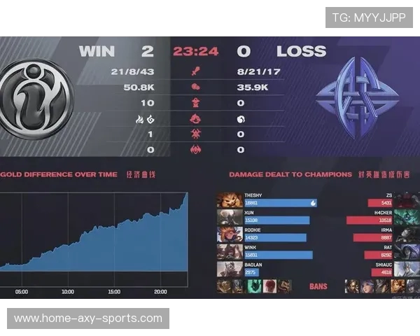 和平精英热议IG节奏争议背后的战术思考与团队协作分析