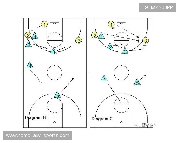 杭州篮球队区域防守体系解析与战术应用探讨