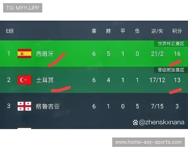 波黑对阵比利时的比赛前瞻与胜负预测分析